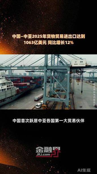 丝路合作新里程碑 中国—中亚2025年货物贸易突破1063亿美元